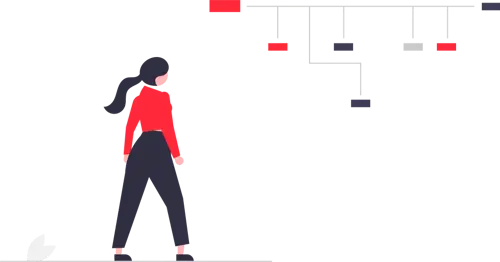 Facile Career Development Re Sv91 (1) Facile Career Development Re Sv91 (1)