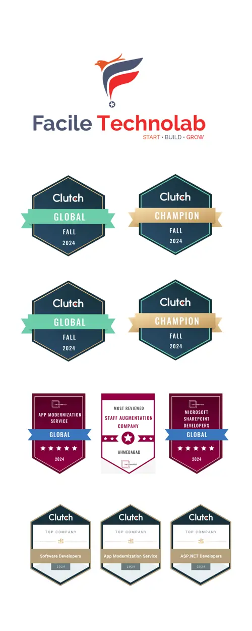 FT Awards Full FT Awards Full