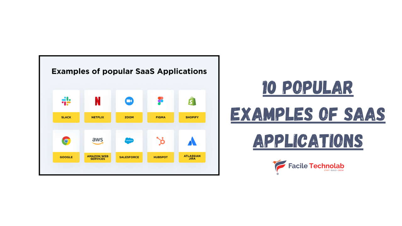 10 Popular Examples of SaaS Applications